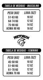 Kit Boxe E Muaythai Bandagem + Luva + Protetor Pretorian Fx2